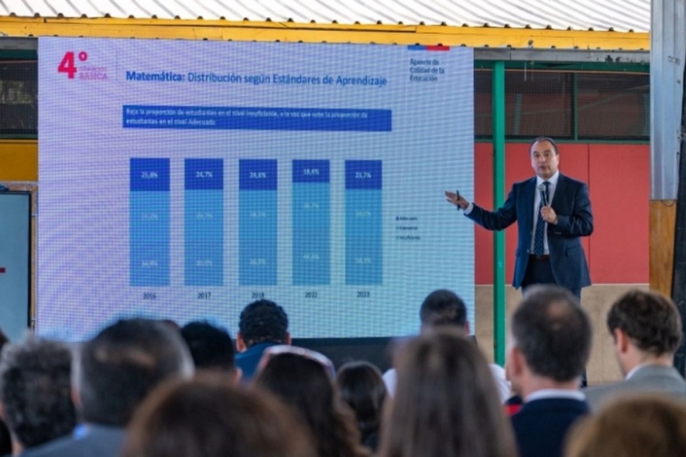 Agencia de Calidad de la Educación publicará  bases de datos Simce el próximo 26 de abril