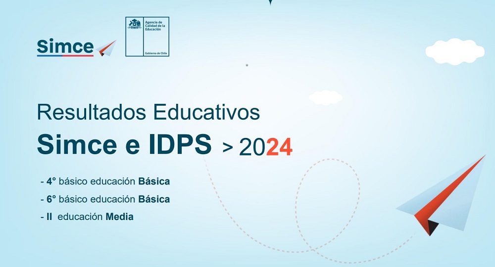 Resultados Simce 2024 revelan histórico avance en 4°básico